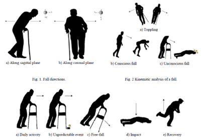 فناوری تشخیص سقوط سالمندان
