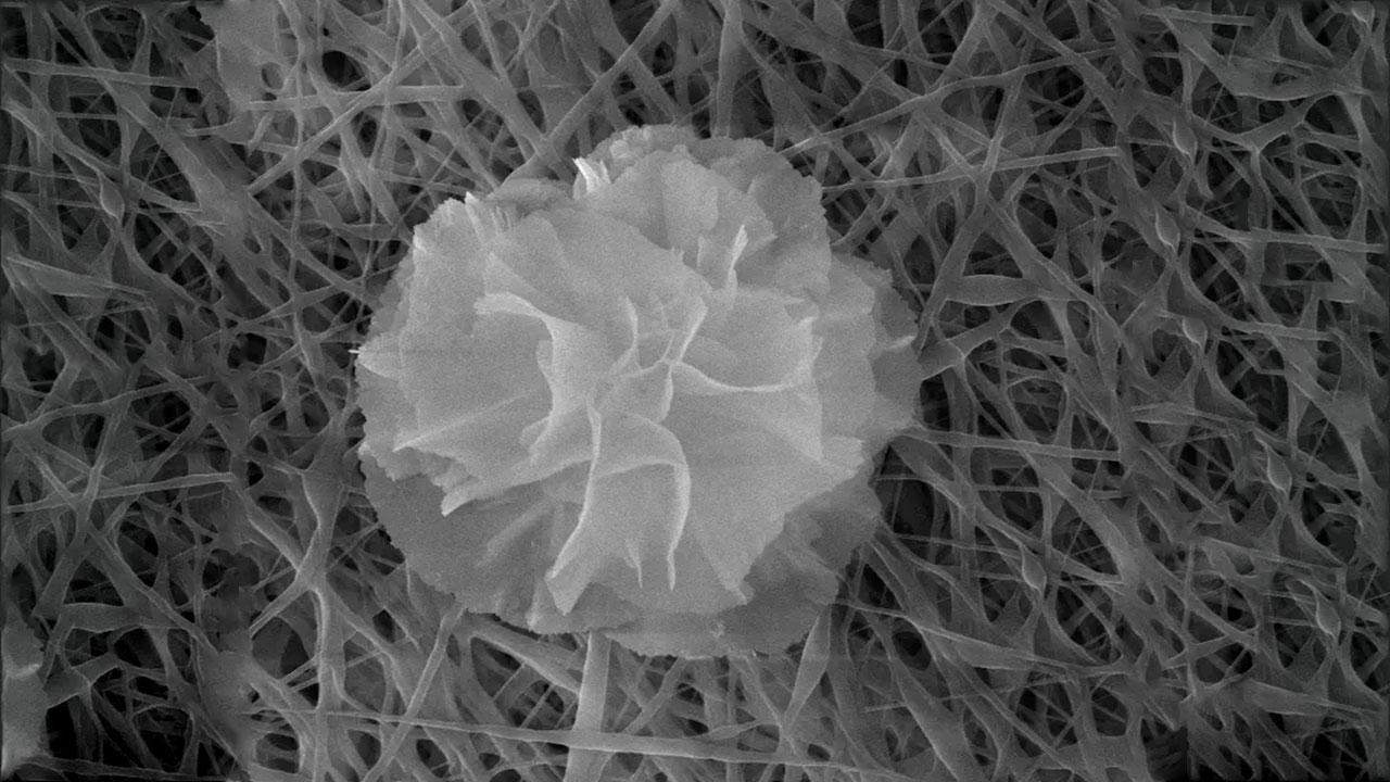 باندهای نانویی