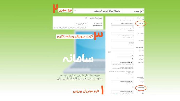 اعتبار مالیاتی