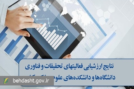 نتایج ارزشیابی فعالیت های تحقیقات و فناوری دانشگاه‌ها و دانشکده‌های علوم پزشکی کشور اعلام شد