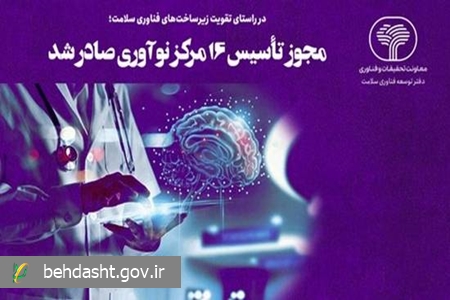 مرکز نوآوری