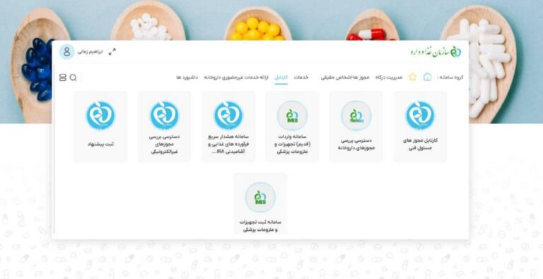 تحول دیجیتال