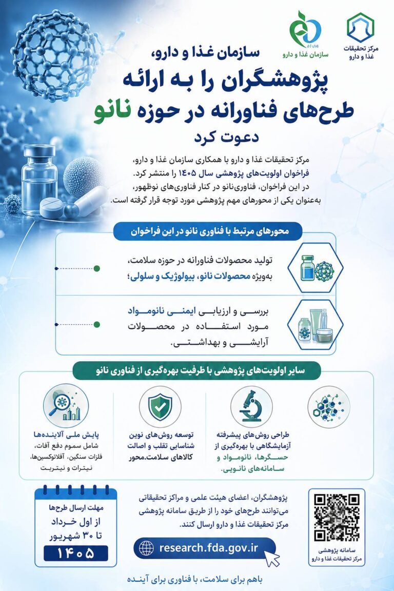 سازمان غذا و دارو
