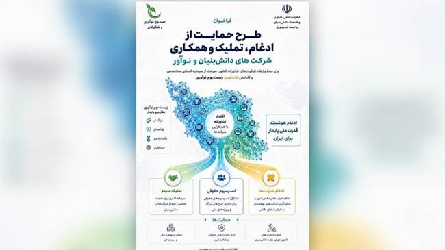 انتشار فراخوان حمایت از ادغام و تملیک شرکت‌های دانش‌بنیان