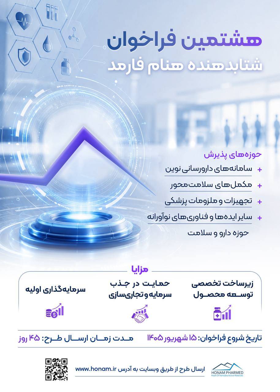 هشتمین فراخوان شتاب‌دهنده هنام فارمد برای حمایت از طرح‌های نوآورانه حوزه دارو و سلامت منتشر شد